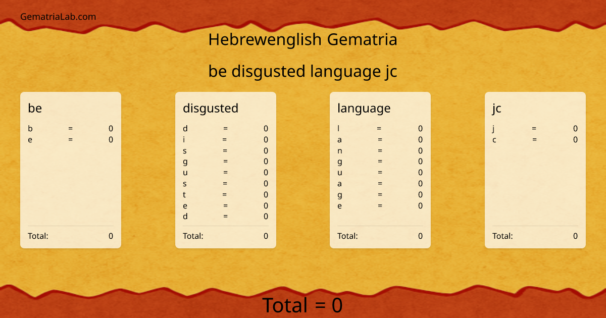 be disgusted language jc in hebrewenglish Gematria